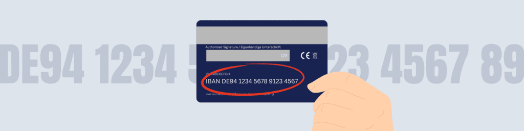Dartellung einer Karte mit dem IBAN
